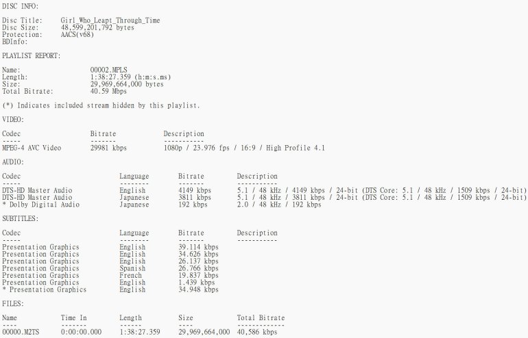 Girl_Who_Leapt_Through_Time BD.jpg