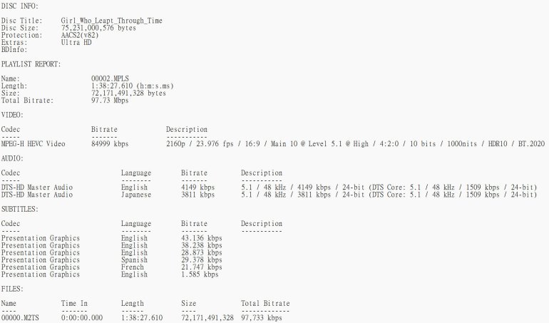 Girl_Who_Leapt_Through_Time 4KUHD.jpg