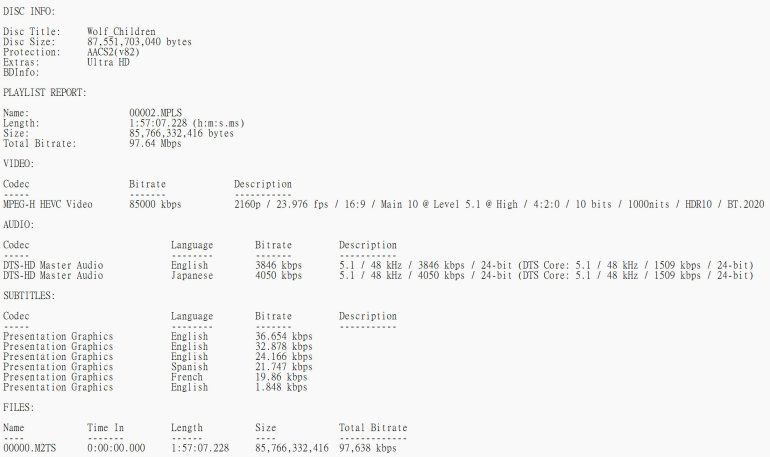 Wolf_Children 4KUHD.jpg