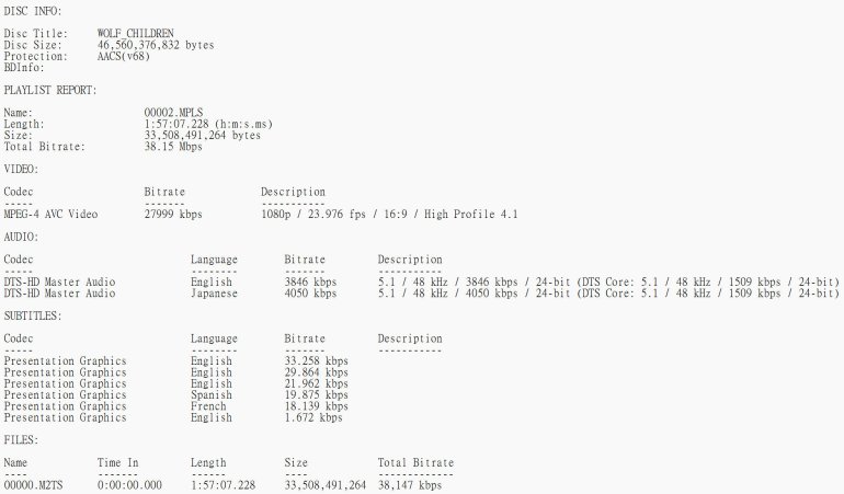 Wolf_Children BD.jpg