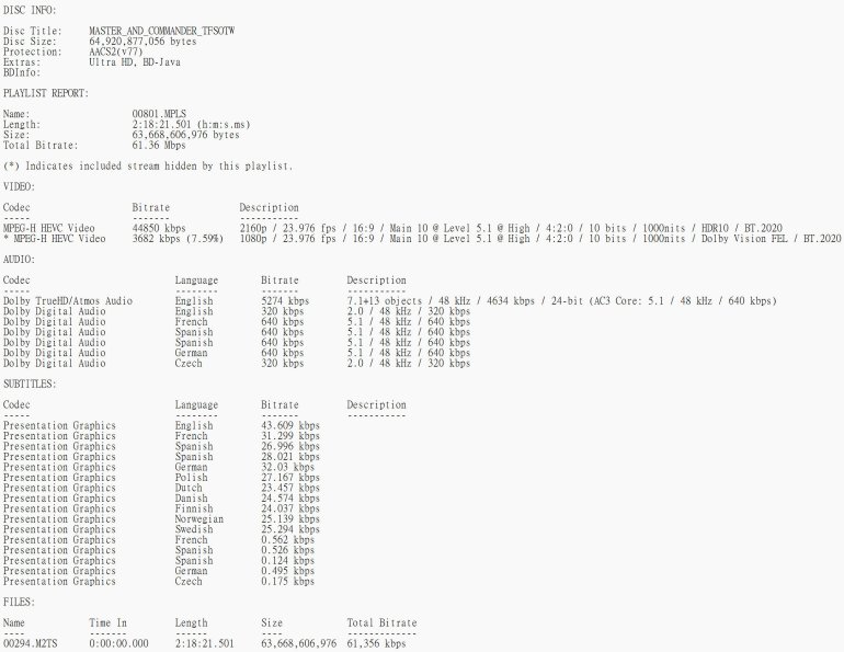 MASTER_AND_COMMANDER 4K UHD.jpg