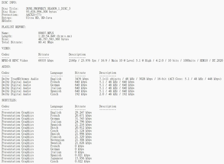 DUNE PROPHECY SEASON 1 DISC 3.jpg