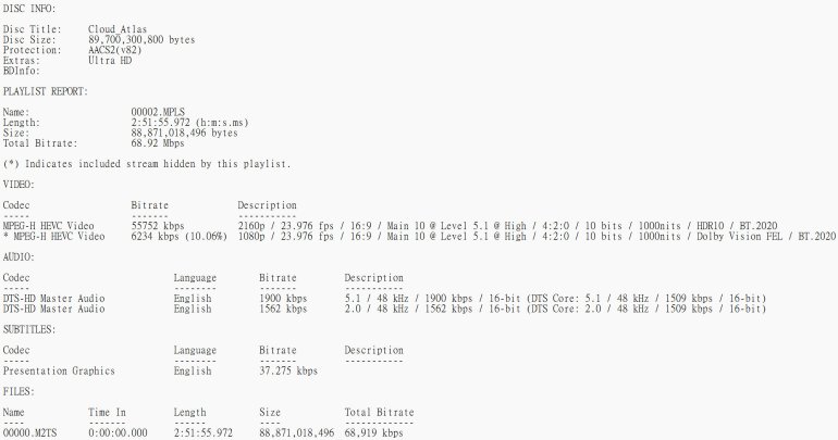 CloudAtlas 4KUHD.jpg