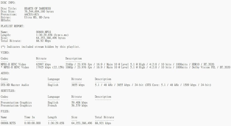 Hearts of Darkness 4K UHD.jpg